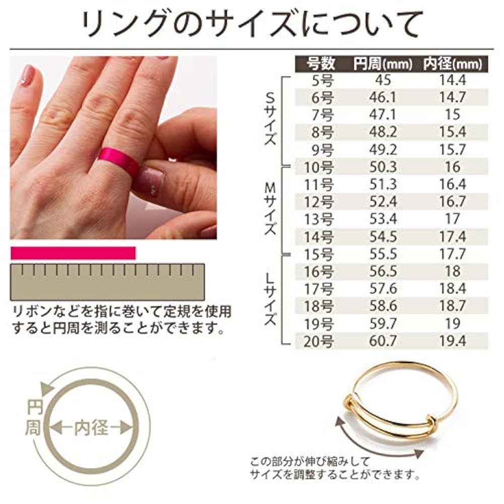 I 波動込めリング ダイワ】かっ飛びチューニングキットAIR BFS-Si【1030AIR BFS